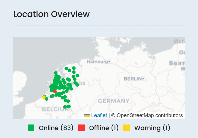 Widget Location Overview